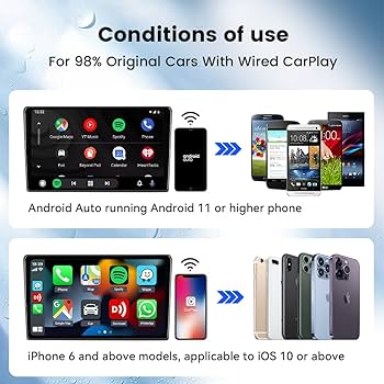 Amazon.com: CarlinKit 4.0 CarPlay Wireless Adapter,Android